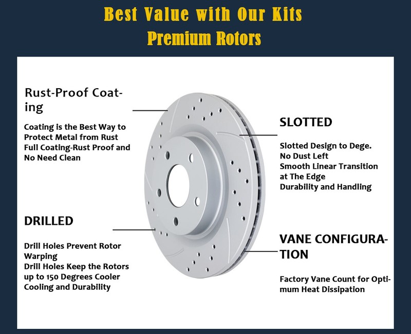 Fit for 1.8L Honda Civic 262mm Front 260mm Rear Brake Rotors Pads Drilled Brakes gallery