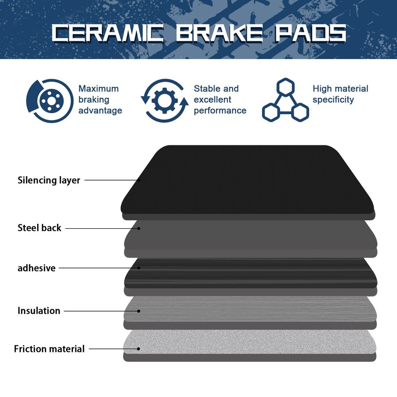 Front Disc Rotors Ceramic Brake Pads for 2004-2010 Toyota Sienna US gallery