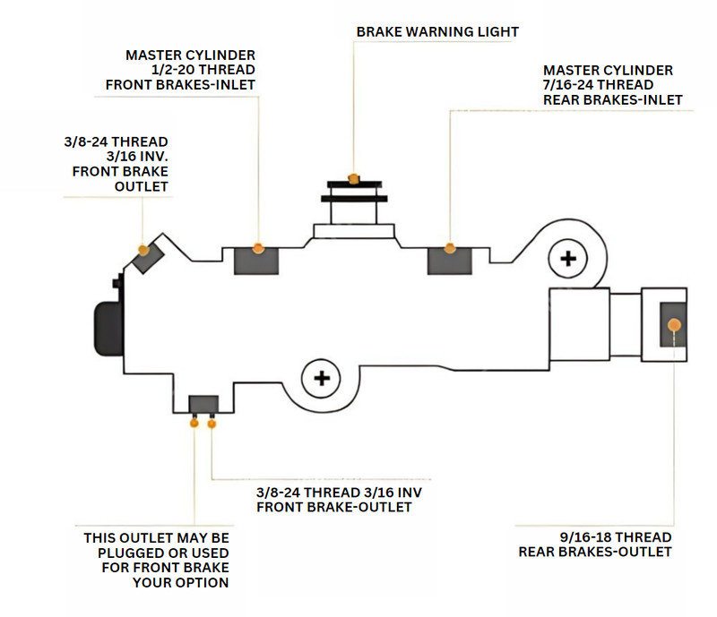 BLACK 1970-1981 Camaro Hydro-Boost Power Brake Kit w/ Bail Top Master Disc/Drum gallery