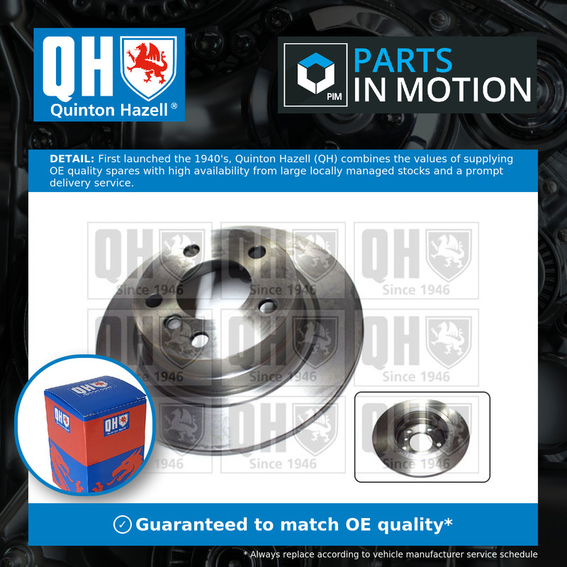 2x Brake Discs Pair Solid Rear 290mm BDC6033 Quinton Hazell Set 34216792225 New