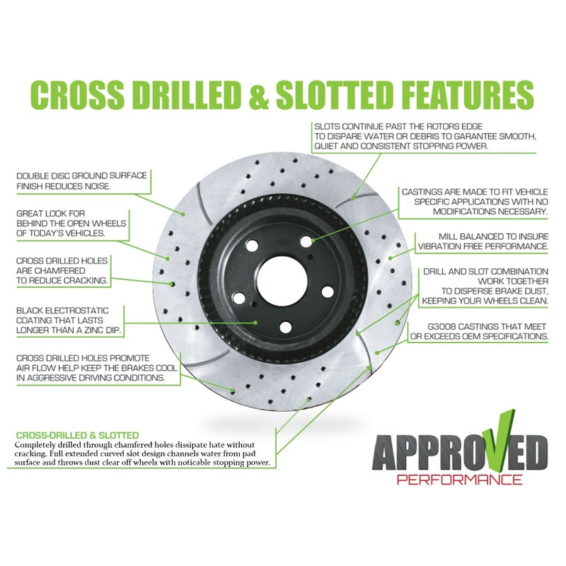 Front Kit Premium Drilled and Slotted Disc Brake Rotors with Ceramic Brake Pads gallery