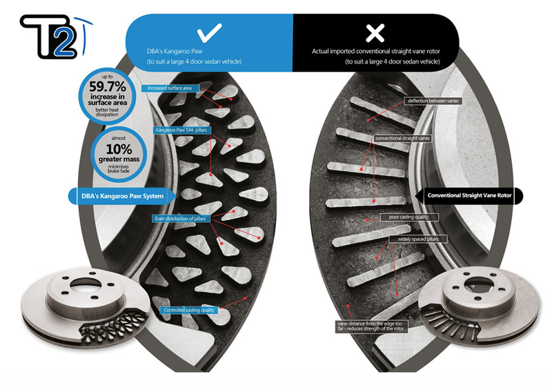 BMW M340i G20 Front 374mm DBA T2 Grooved Brake Discs Pair gallery