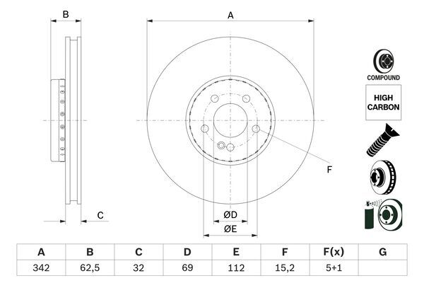 Brake Disc Front Bosch Fits Mercedes GLC 2015- A0004212812 0004212812 gallery