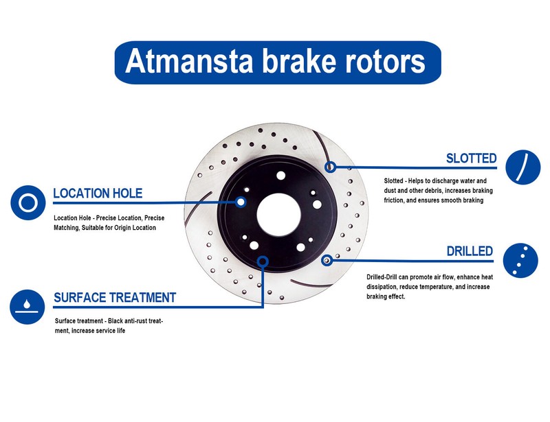 Front Drilled Brake Rotors + Pads for 2002 - 2006 Nissan Altima 2002 2003 Maxima gallery