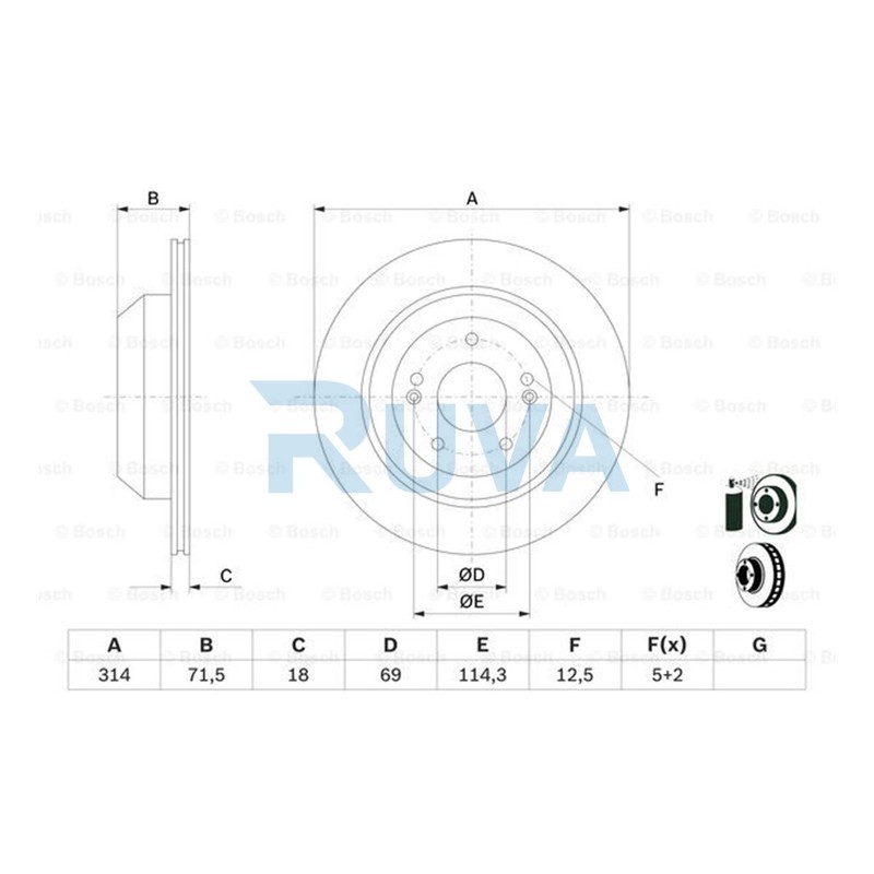 Fits Kia Sorento 2015-2020 2.0 CRDi 2.2 2.4 Ruva Rear Brake Disc 58411C5700
