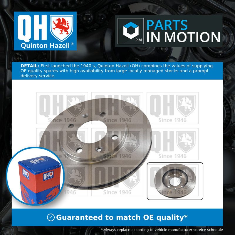 2x Brake Discs Pair Vented fits PEUGEOT 309 Mk2 1.8D Front 90 to 93 247mm Set QH