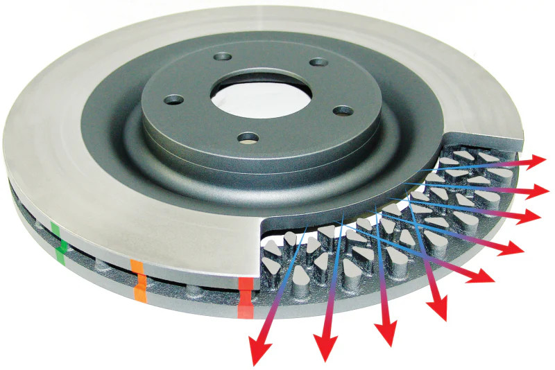 DBA 42968 Plain F&R Rotor For Ford Focus RS 16-18