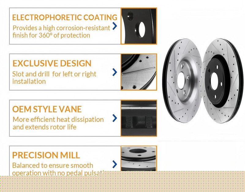 259mm Rear Drilled Rotors Brake Ceramic Pads fit 2020-2021 Toyota Prius Prime gallery