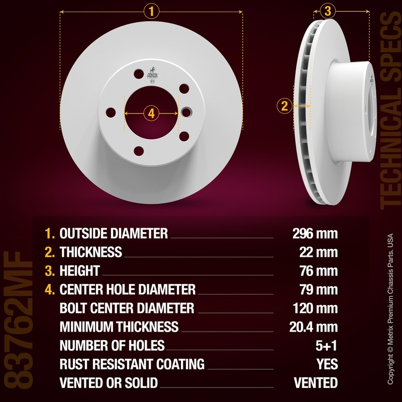 Front Disc Brake Rotor for 2001-2003 BMW 525i 1997-2000 BMW 528i 11.65 inch gallery