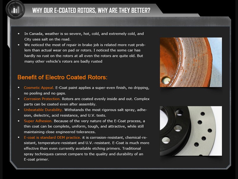 [Rear Slott Brake Rotors Ceramic Pad] Fit 05 Hyundai Sonata Before 2/28/05 gallery
