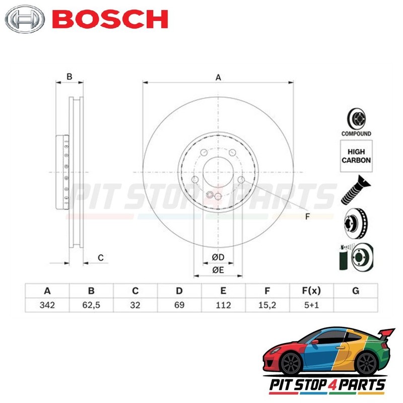 Bosch 0986479H41 Brake Disc Single 62 mm Fits Mercedes-Benz E-Class 2016-2020