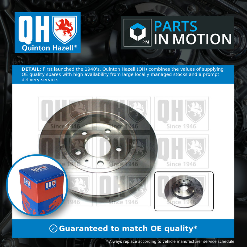 2x Brake Discs Pair Solid fits AUDI Q5 8RB 2.0D Rear 08 to 17 300mm Set QH New