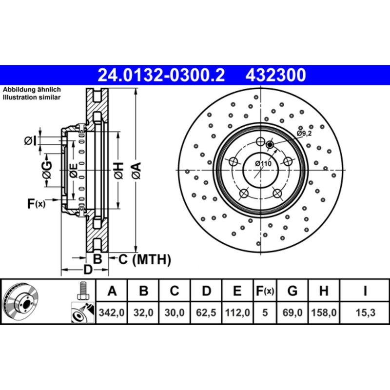ATE Front Disc Brake Rotor for C300, C350e, C400 (432300)