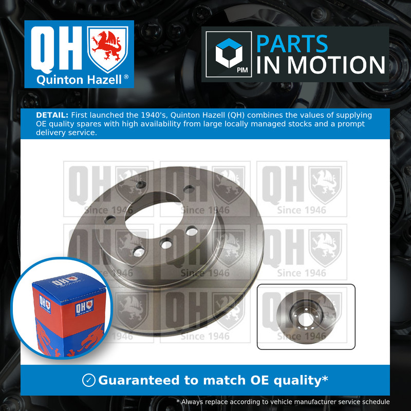 2x Brake Discs Pair Vented fits BMW 118D E87 2.0D Front 04 to 07 284mm Set QH