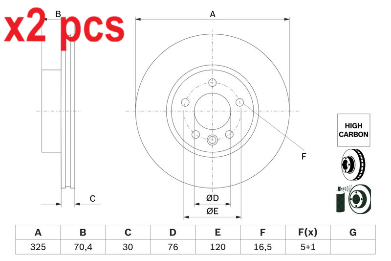 X2 PCS L&R SIDES BRAKE DISC 0986479F22