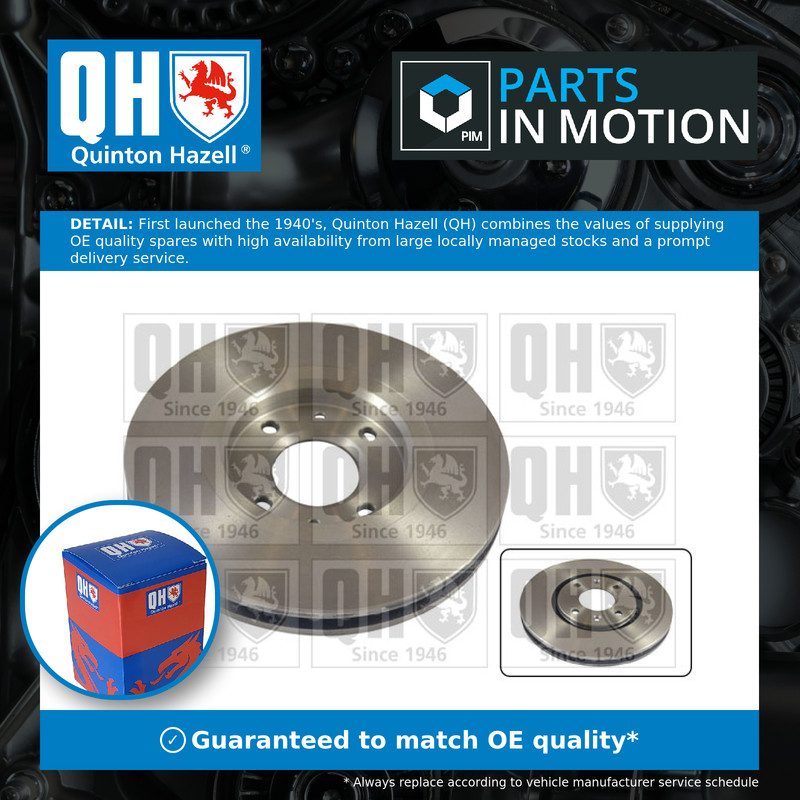 2x Brake Discs Pair Vented Front 283mm BDC4662 Quinton Hazell Set 424608 4246N0