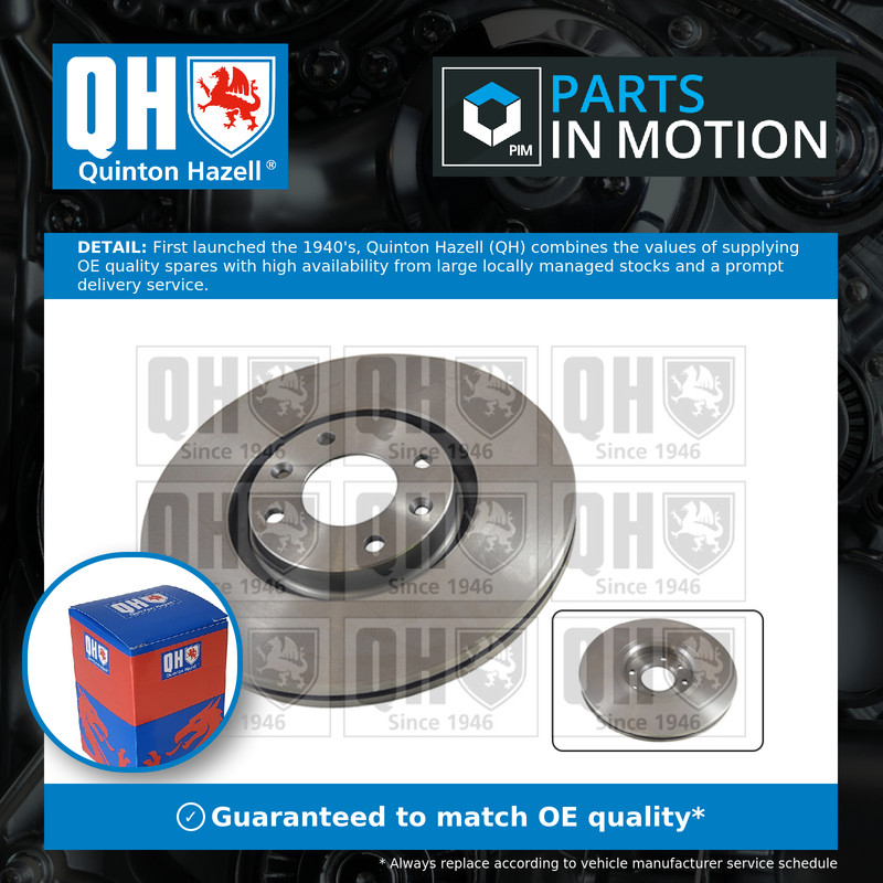 2x Brake Discs Pair Vented Front 302mm BDC5520 Quinton Hazell Set 1611841780 New