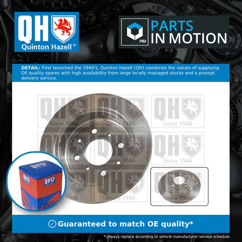 2x Brake Discs Pair Solid fits ROVER 418 XW 1.9D Rear 92 to 95 XUD9 239mm Set QH