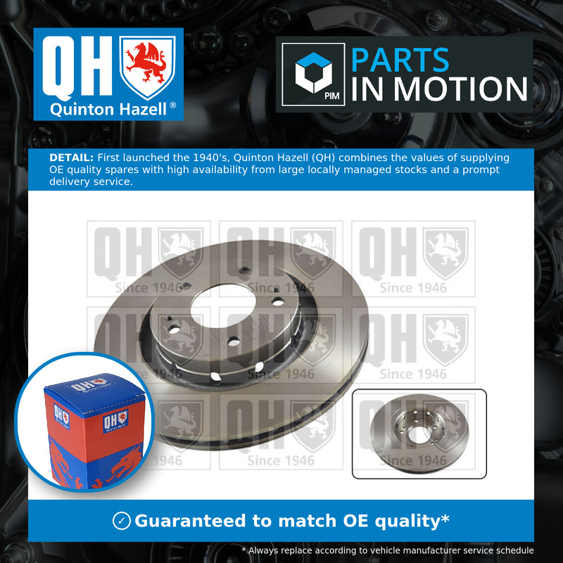 2x Brake Discs Pair Vented fits MITSUBISHI OUTLANDER Mk2, Mk3 2.2D Front 2006 on