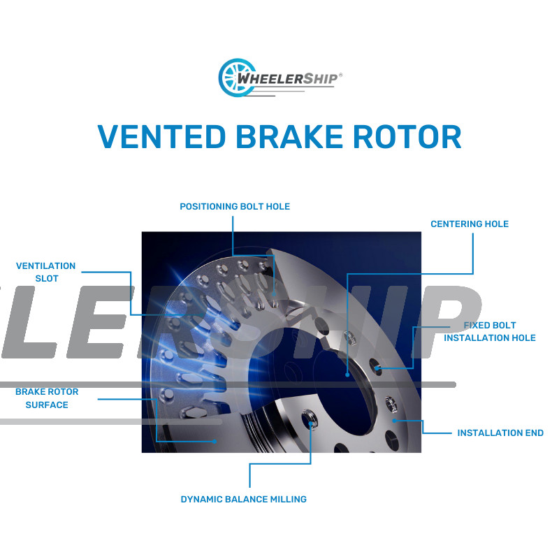 New Rear Disc Rotors For Ford F-150 Lincoln Mark LT 54186 gallery