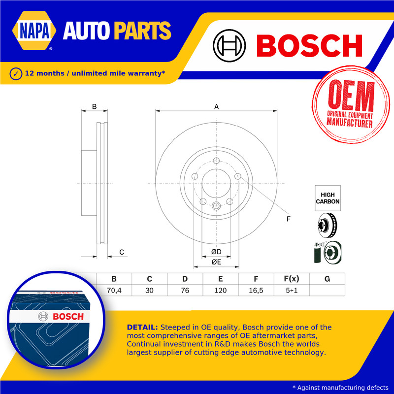 2x Brake Discs Pair Vented Front 325mm 0986479F22 Bosch Set 2N0615301B BD2767