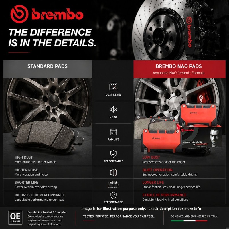 Front Premium Disc Rotors+Brembo NAO Brake Pads 235mm for Mazda MX-5 NA 89-93 gallery