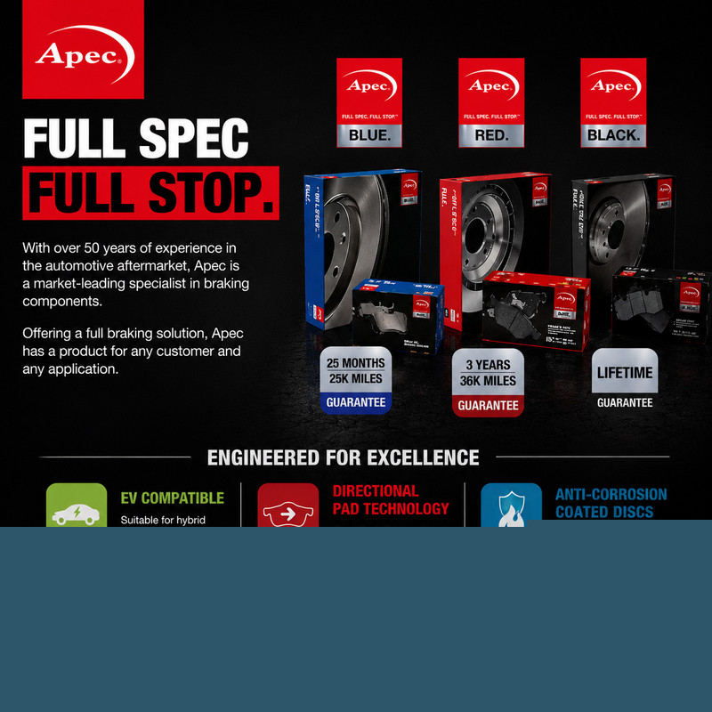 2x APEC Front Brake Discs for CITROËN BERLINGO / BERLINGO 266mm Solid DSK821 gallery