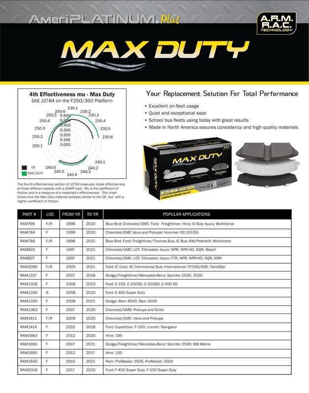 Ultra-Premium Fleet Rear Galvanized Brake Pads & Coated Rotors FOR 08-23 E350 gallery