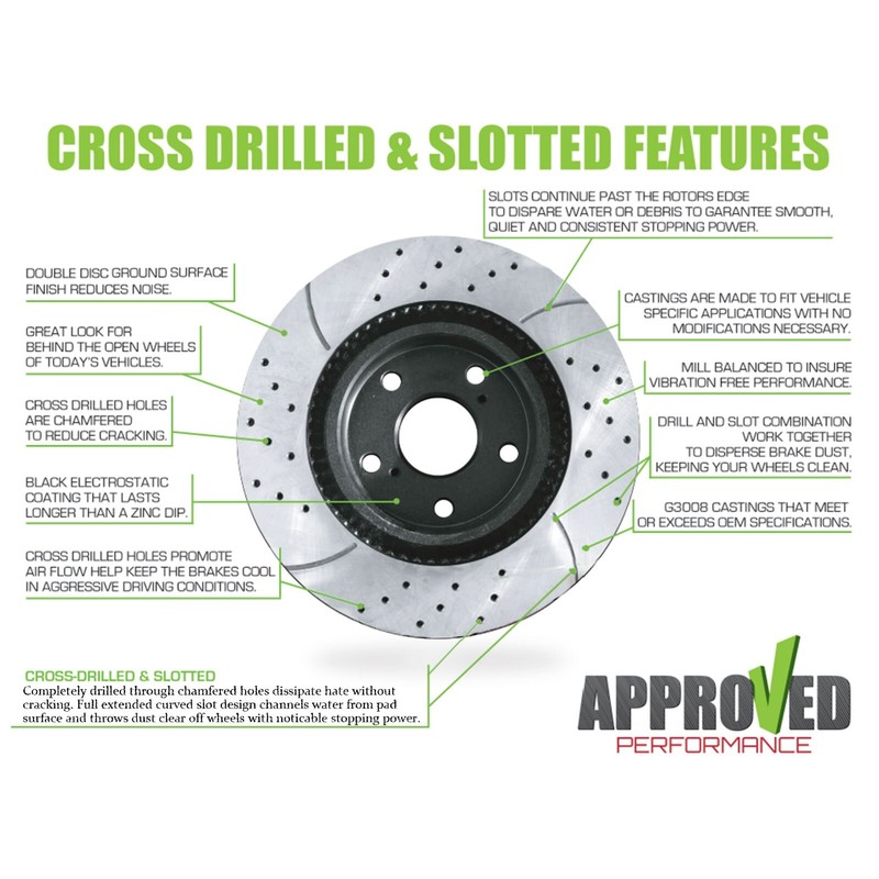 Front/Rear Set Drilled & Slotted Brake Rotors Only Set Fits 06-10 Sonata 2.4 Eng gallery