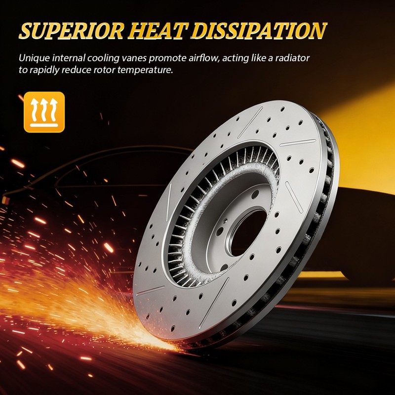 295mm Front Drilled Brake Rotors for 2019 - 2024 2025 Mazda 3 2020 - 2022 CX-30 gallery