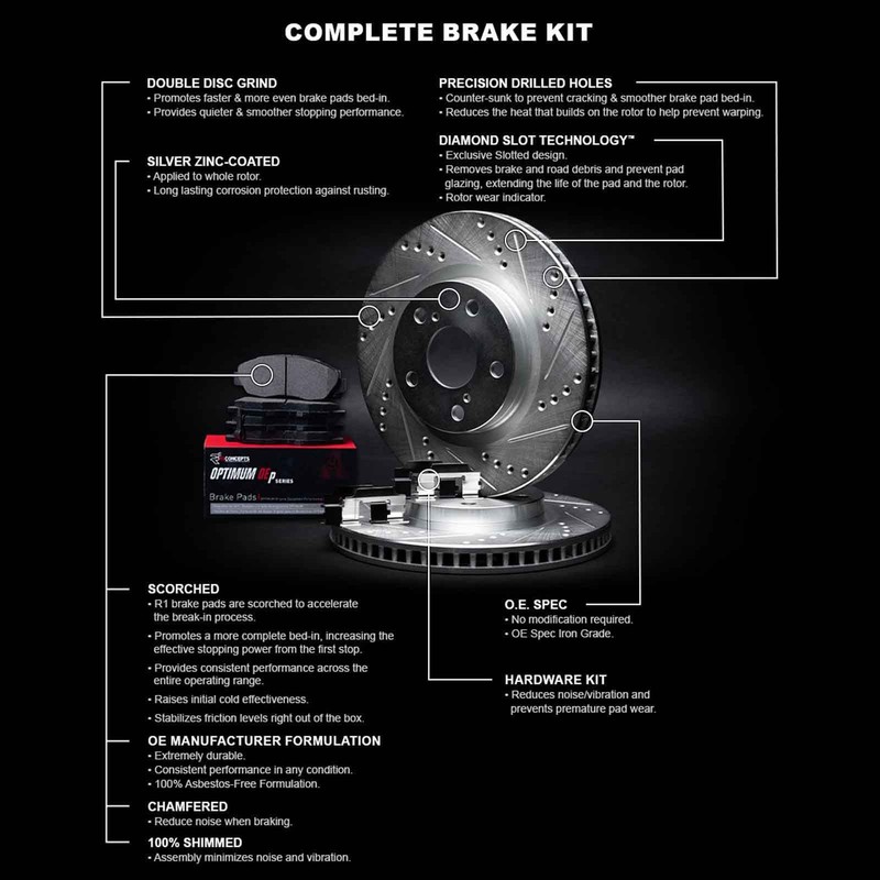 R1 Concepts Wguh1 31139 R1 Brake Rotors D S Silver W Optimum Oe Pads gallery