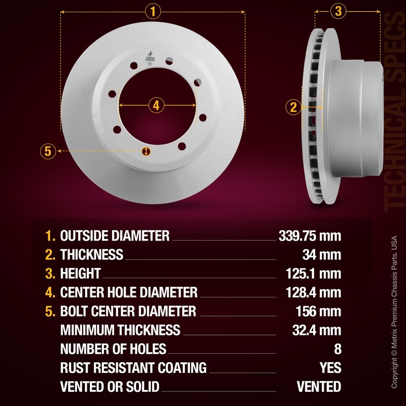 Rear Disc Brake Rotor for 05-10 Ford F250 Super Duty 05-12 F350 Super Duty F450 gallery