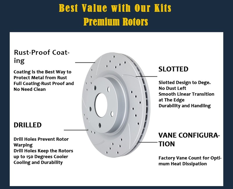 Front and Rear Brake Rotors Pads fit for Ford F-150 2004-2008 Mark LT 2006-2008 gallery