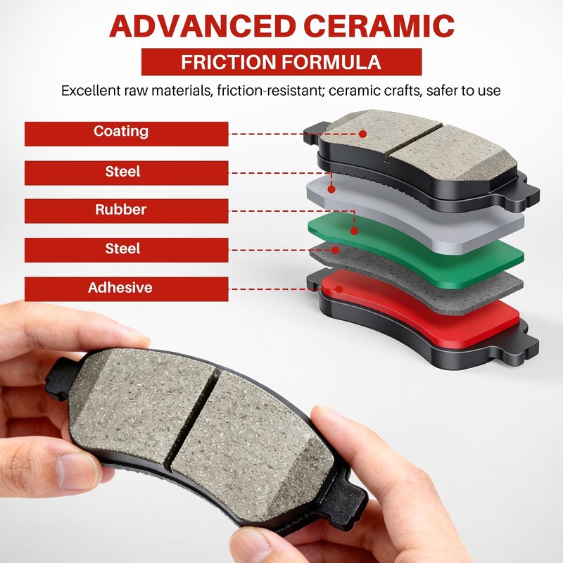 Front & Rear Ceramic Brake Pads for 2003 2004-2006 Expedition Navigator gallery