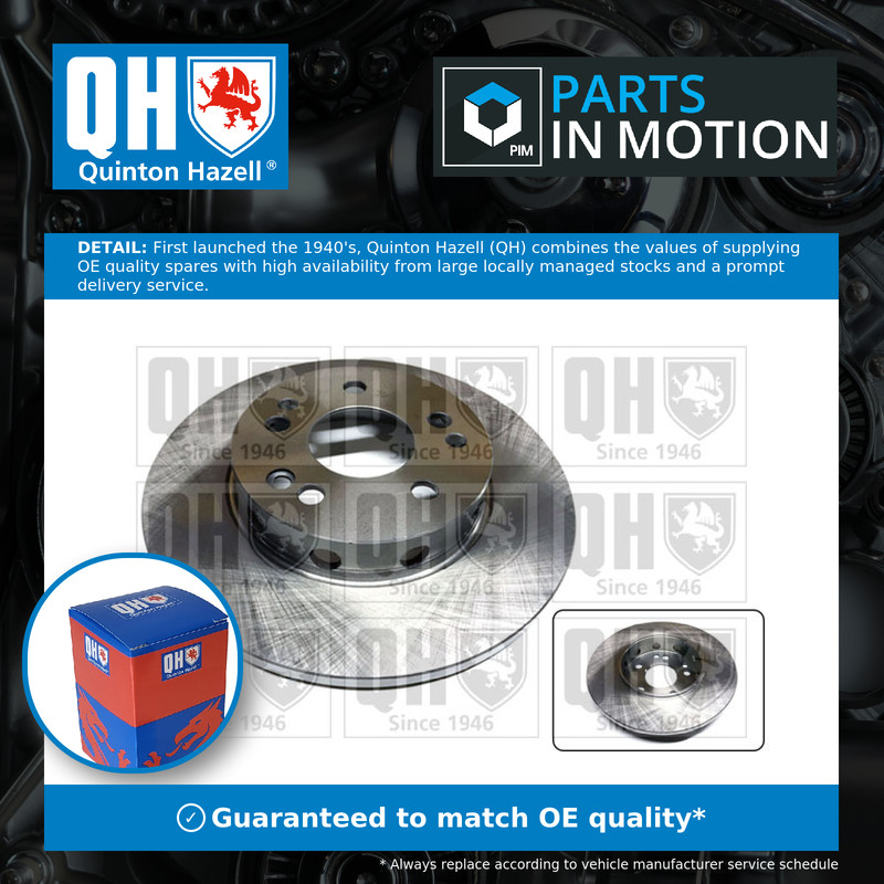2x Brake Discs Pair Solid Front 284mm BDC3446 Quinton Hazell Set 1244211212 New