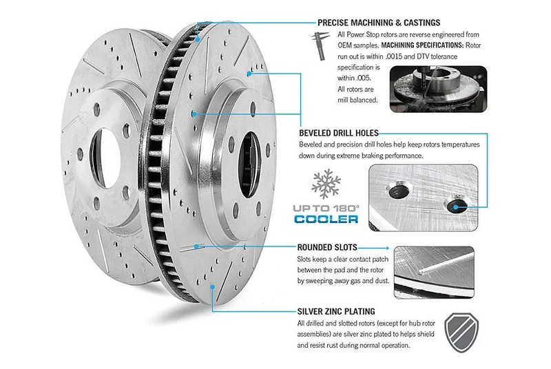 PowerStop JBR1144XPR Brake Rotors For Nissan Maxima 2009-2023 Rear gallery