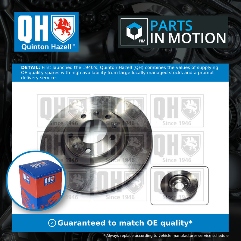 2x Brake Discs Pair Vented Front 283mm BDC6020 Quinton Hazell Set 1642761380 New