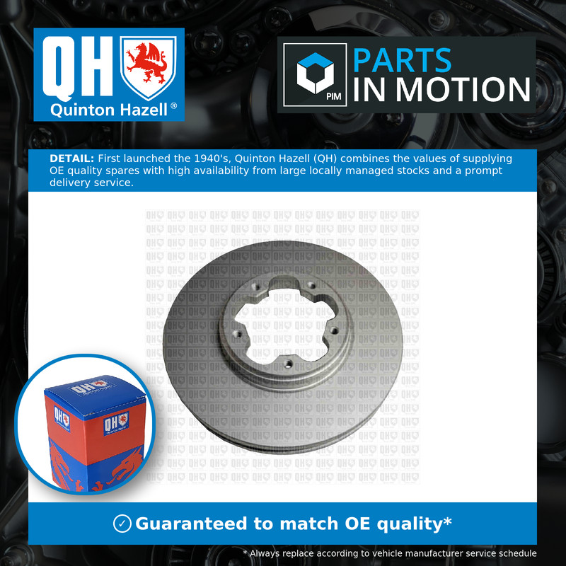 2x Brake Discs Pair Vented Front 288mm BDC6209 Quinton Hazell Set 2168838 New