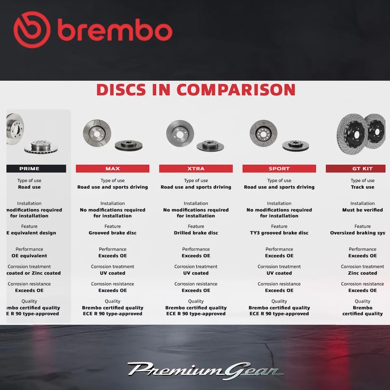 Front+Rear Brembo UV Coated Disc Rotors+KDH Pads for Subaru Impreza GE 07-11 gallery