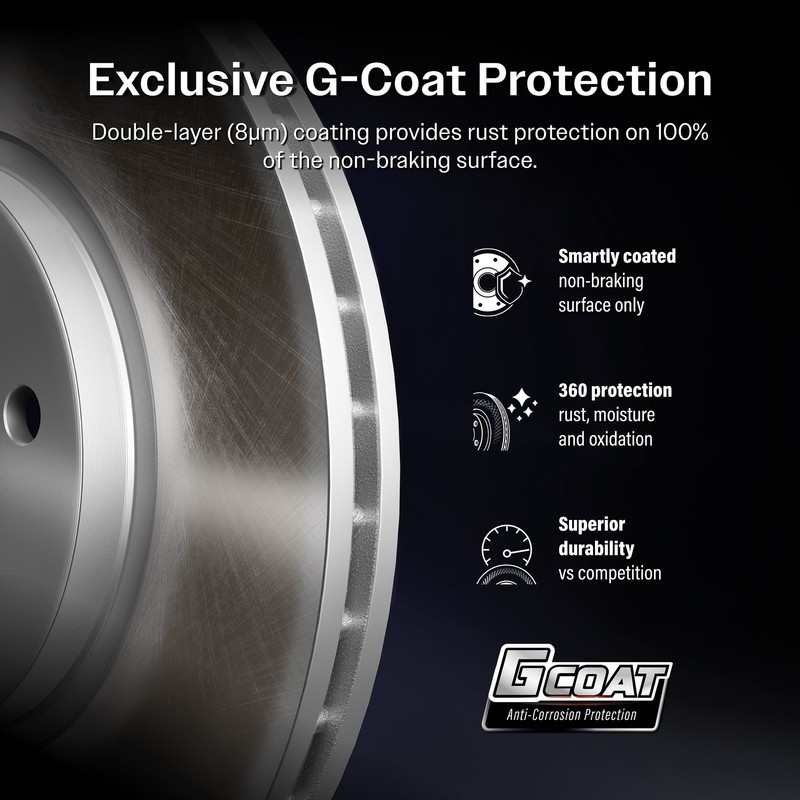 Front Coated Disc Brake Rotor & Semi-Metallic Pad Kit For 2010-2015 Toyota Prius gallery