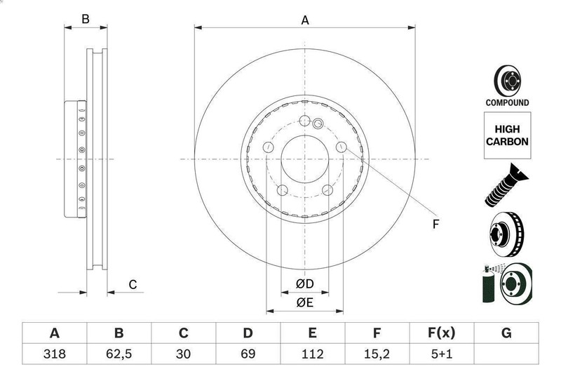 1X Brake Disc For BOSCH 986 479 H47 For C-CLASS (W205) 2 2014-2018