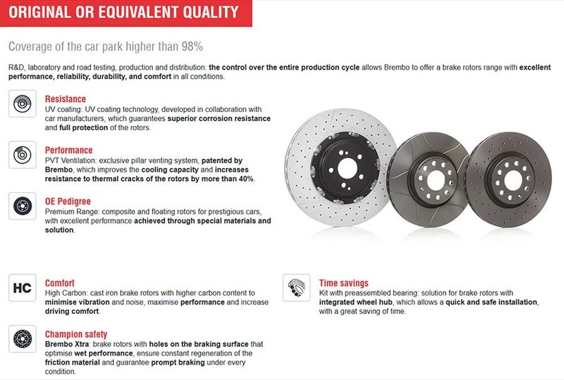 For Porsche 718 Boxster 18-24 Brake Rotor UV Coated Series Drilled Vented Front gallery