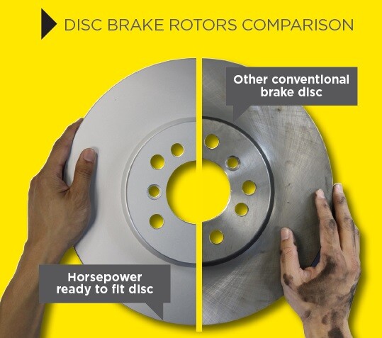 Rear Brake Disc Rotors for Hyundai i45 2.4 YF 2010-2013 284mm gallery