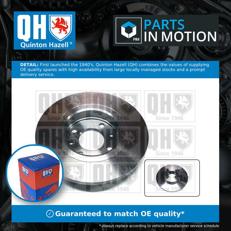 2x Brake Discs Pair Solid Front 259mm BDC5615 Quinton Hazell Set 6001547683 New