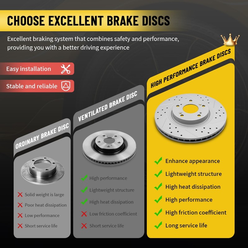 10.43"Rear Drilled Brake Rotors For 2014-2023 Mazda 3/3 Sport Mazda CX-3/CX-30 gallery