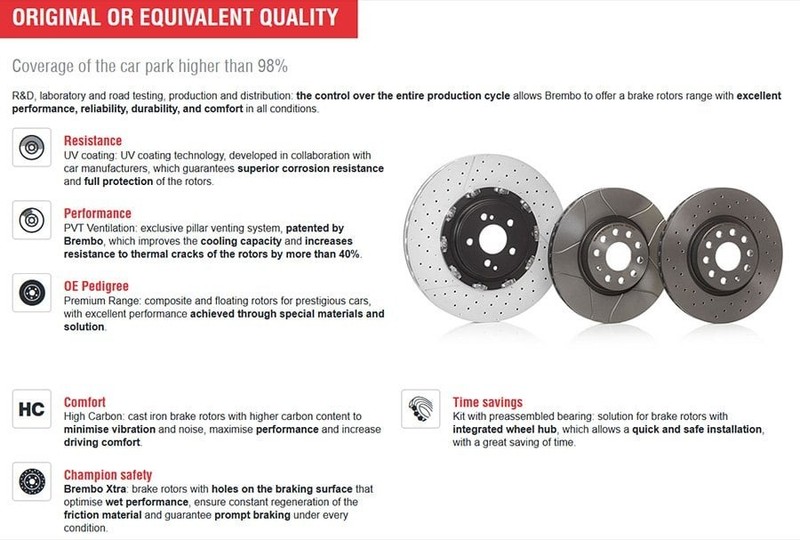 For BMW Alpina B6 xDrive Gran Coupe 15-19 Brake Rotor Replacement Plain Vented gallery