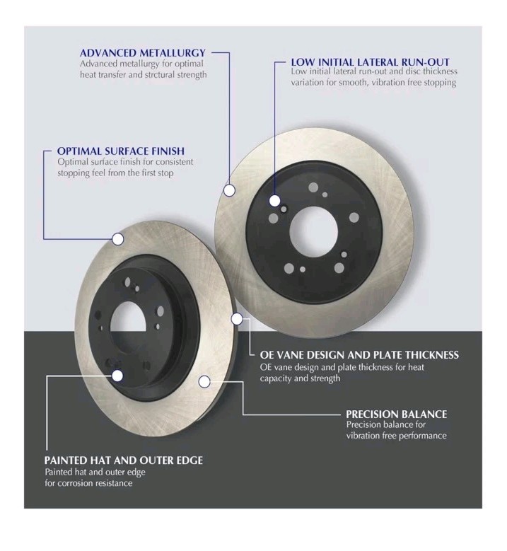 Centric Front Brake Rotor Disc For Subaru Legacy Forester Impreza Outback gallery
