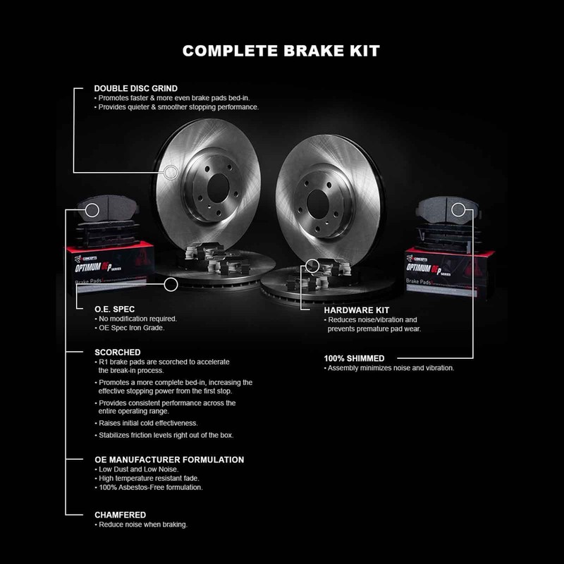 R1 Concepts Wfuh2 73086 R1 Concepts Brake Rotor Blank With Optimum Oe Pads gallery