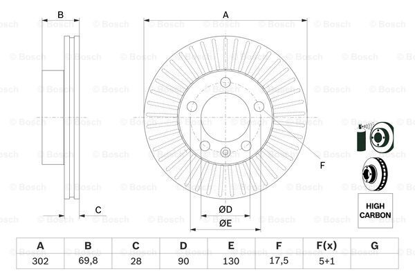 Fits Renault Master 2010-2024 Vauxhall Movano 2010-2024 MFD Front Brake Disc gallery
