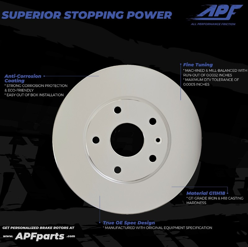 Rear Premium Geo Coated Brake Rotor for Hyundai Santa Fe 2001-2006 gallery